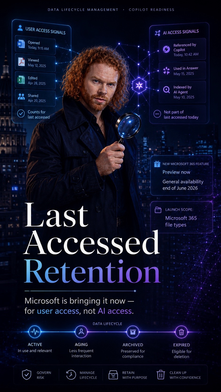 Last Accessed Retention Is a Smart Move.