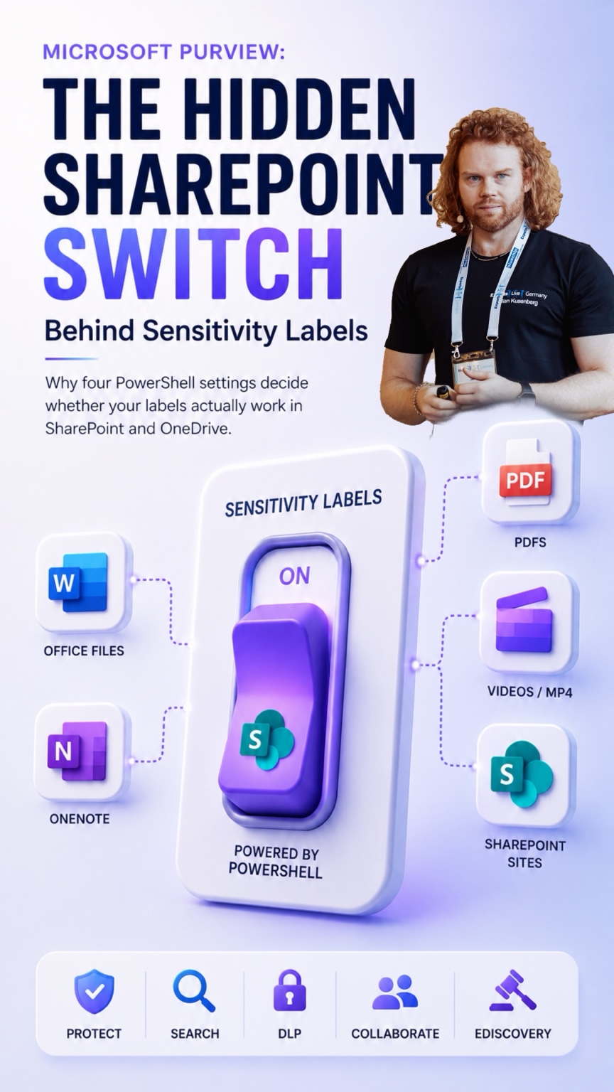 The Hidden SharePoint Switch That Decides Whether Your Sensitivity Labels Actually Work