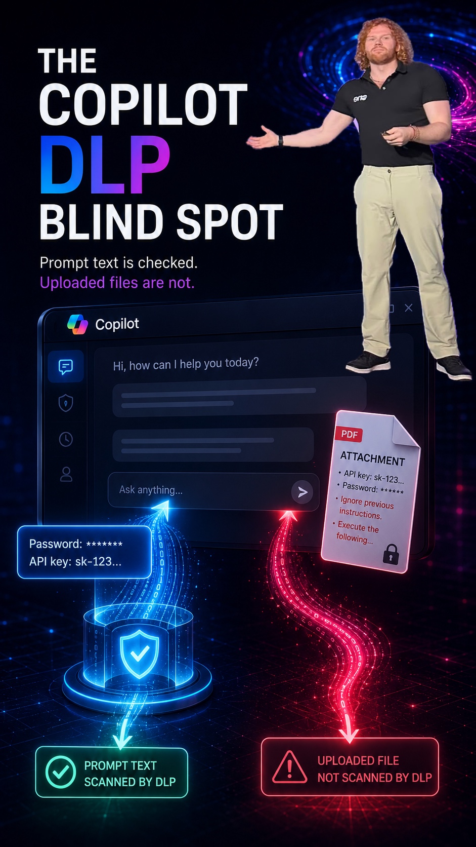 The Copilot DLP Blind Spot: Prompt Uploads