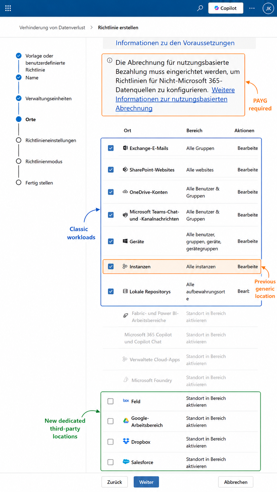 Purview DLP locations overview showing classic Microsoft 365 workloads with editable scopes at the top, the Instances location among them, greyed out entries including Managed cloud apps, and the new dedicated third party locations unselected at the bottom