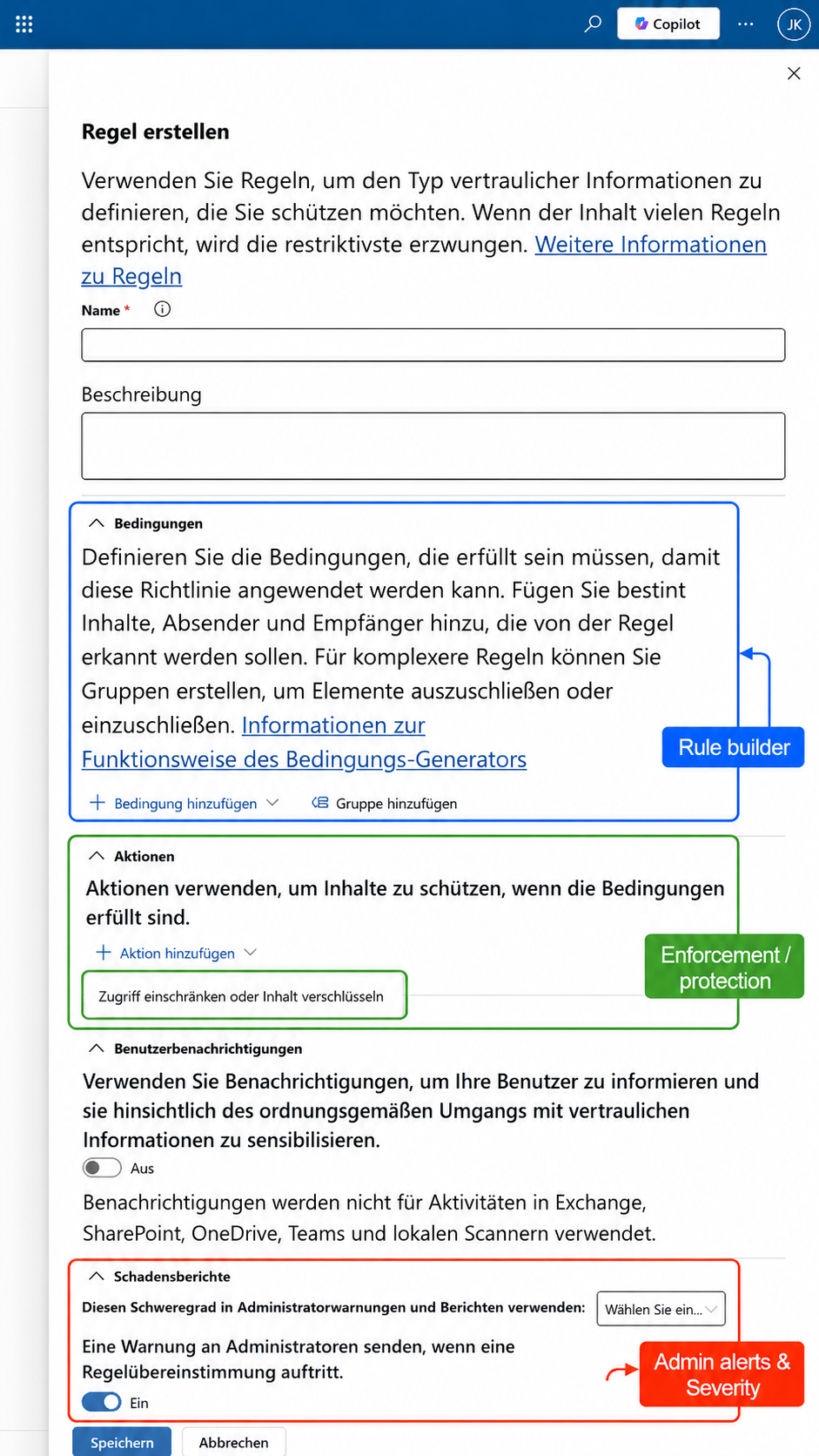 Purview DLP rule creation screen showing the condition builder, the restrict access or encrypt content action, a disabled user notification toggle, and the incident report section with severity selection and admin alert toggle