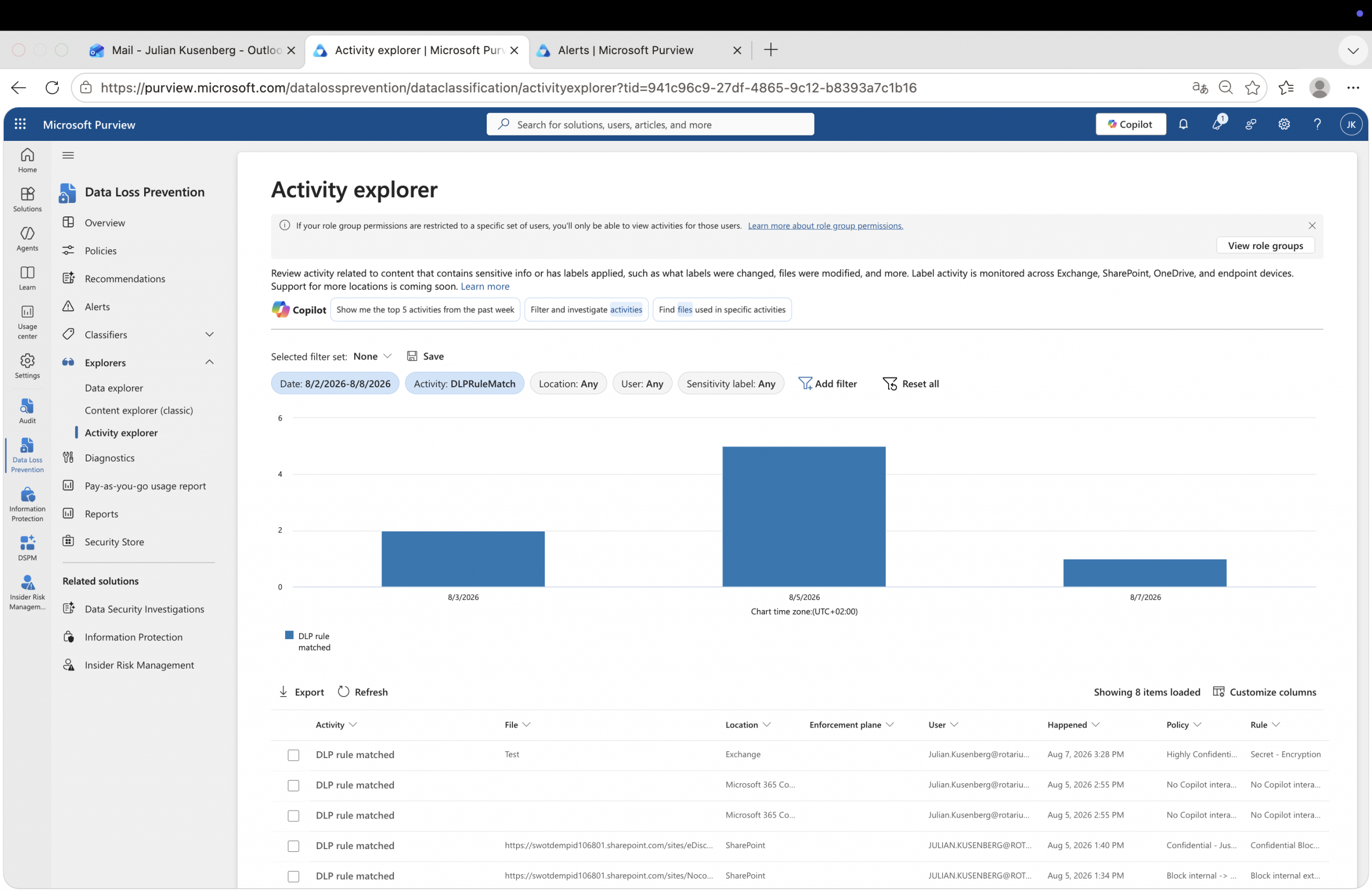 Microsoft Purview Audit log showing a DlpRuleMatch record for the policy No external mailing